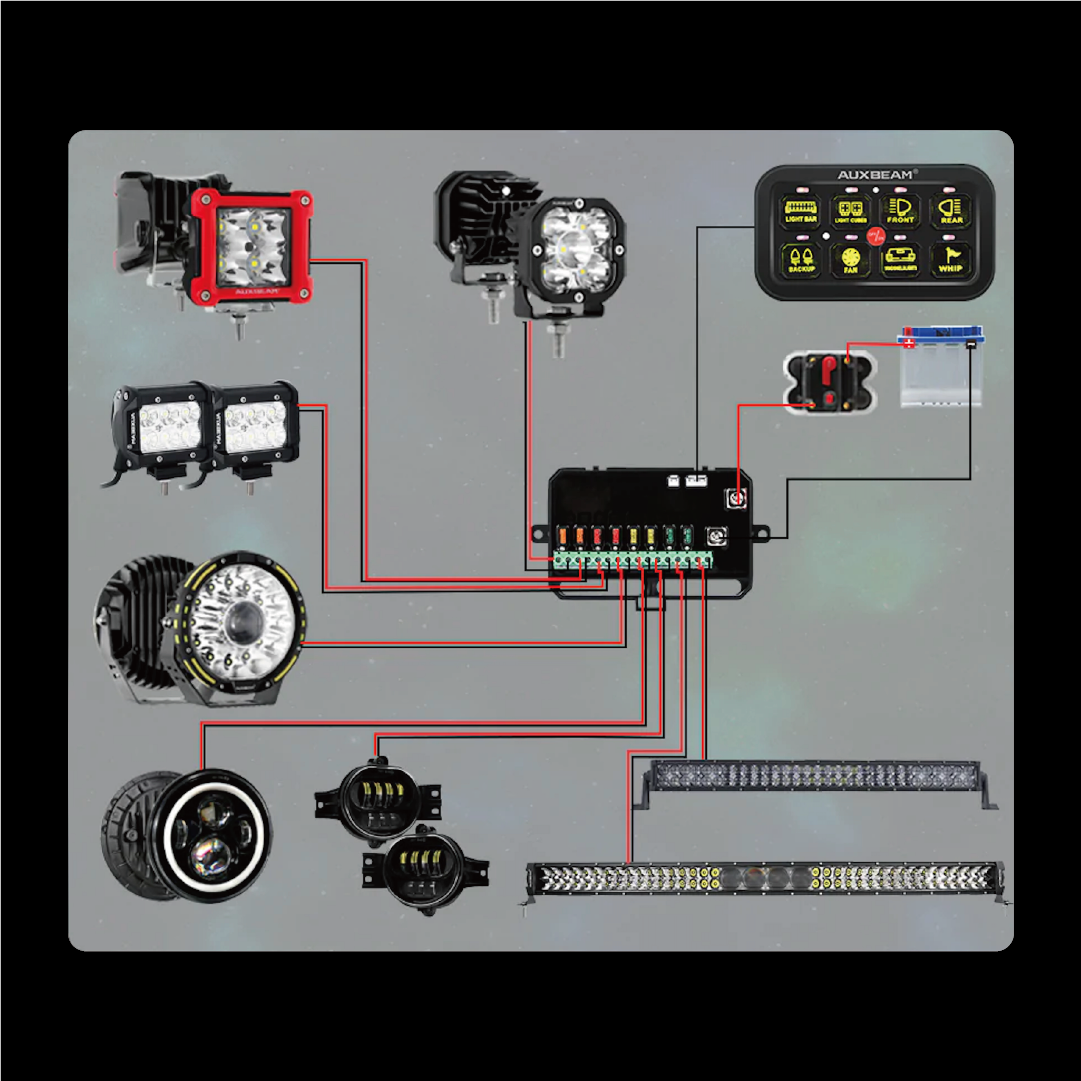 AUXBEAM|保安基準対応